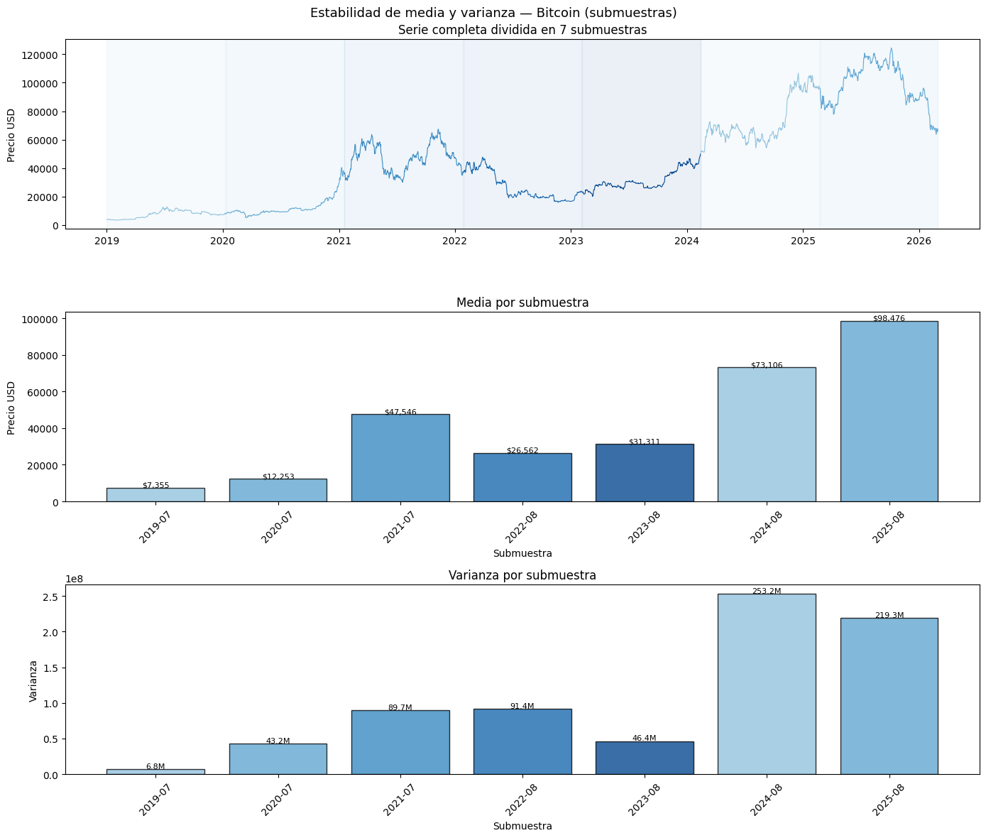 <Figure size 1400x1200 with 3 Axes>