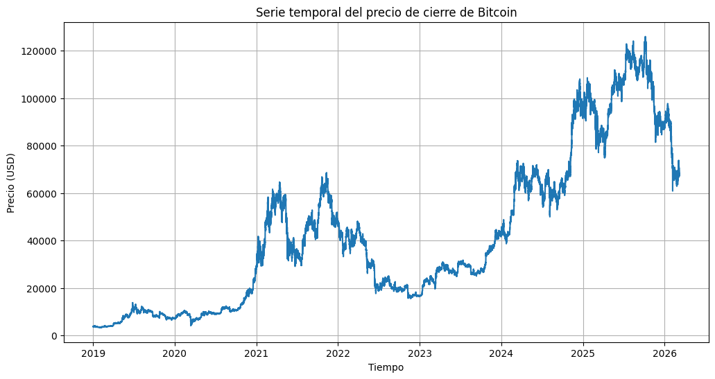 <Figure size 1200x600 with 1 Axes>